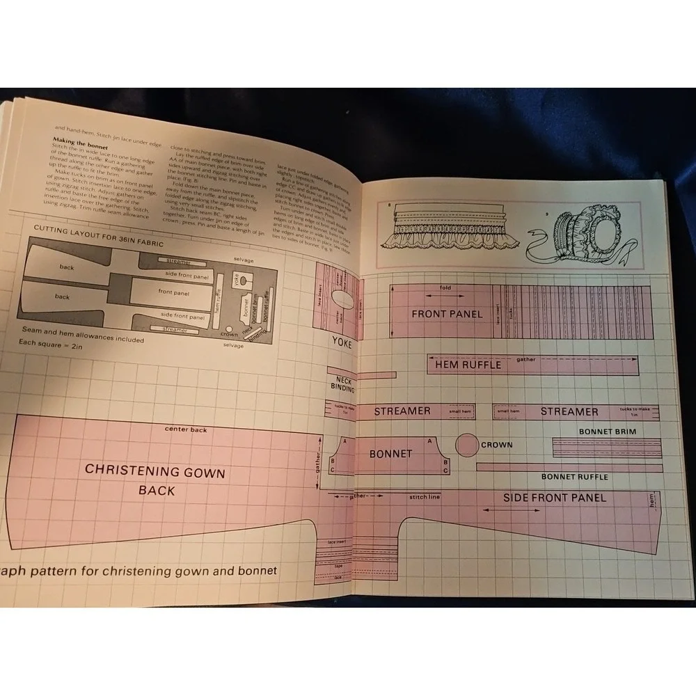 Vintage patterns‎ for sewing and knitting 